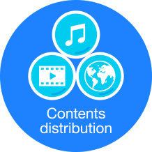 Contents distribution