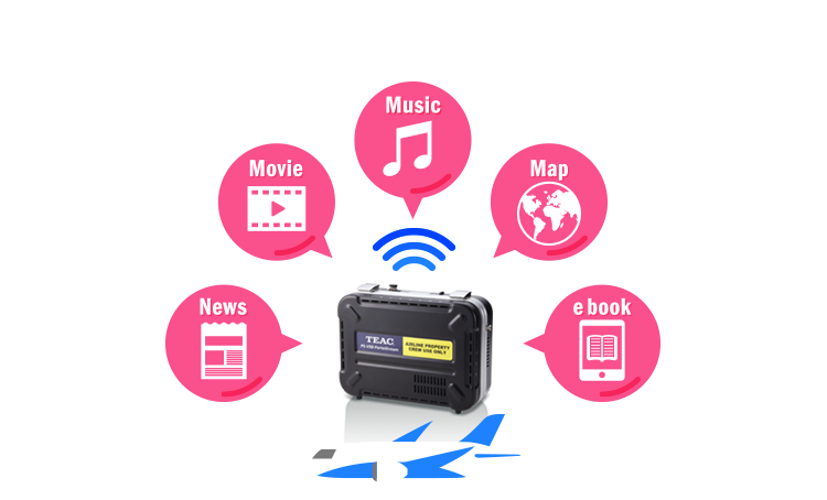 Portable Streaming Server PortaStream PS-V50